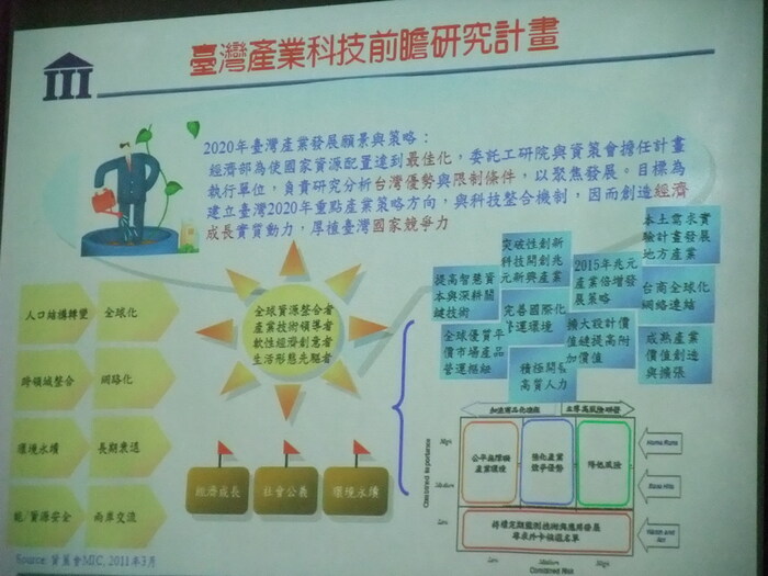 詠夢獎－願景2020青年創意提案大賽 說明會圖片