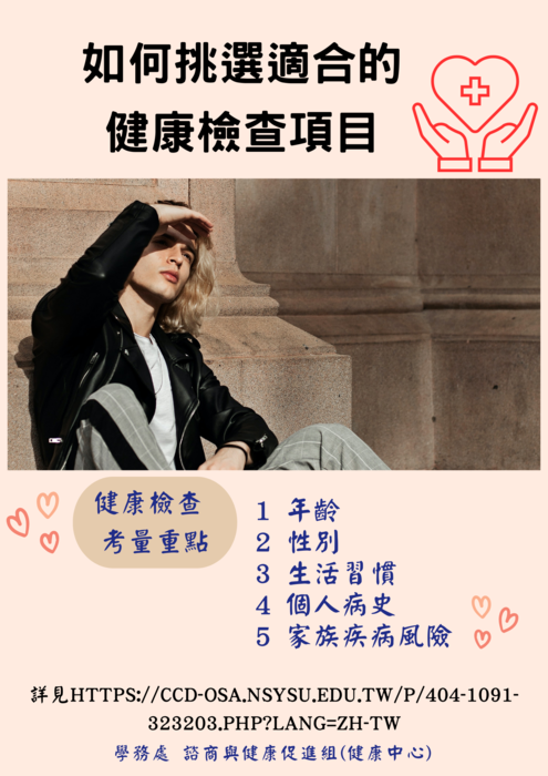 如何挑選適合的健康檢查項目圖片