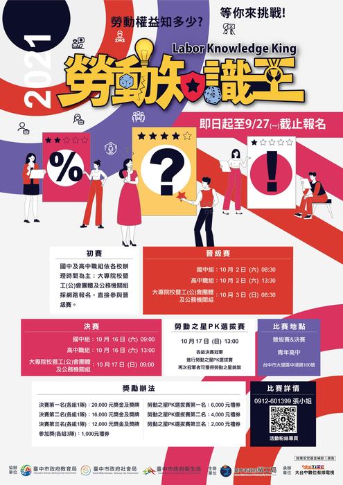 【活動】「110年度挑戰勞動知識王活動暨提升青年勞動意識體驗活動」請踴躍報名參加圖片