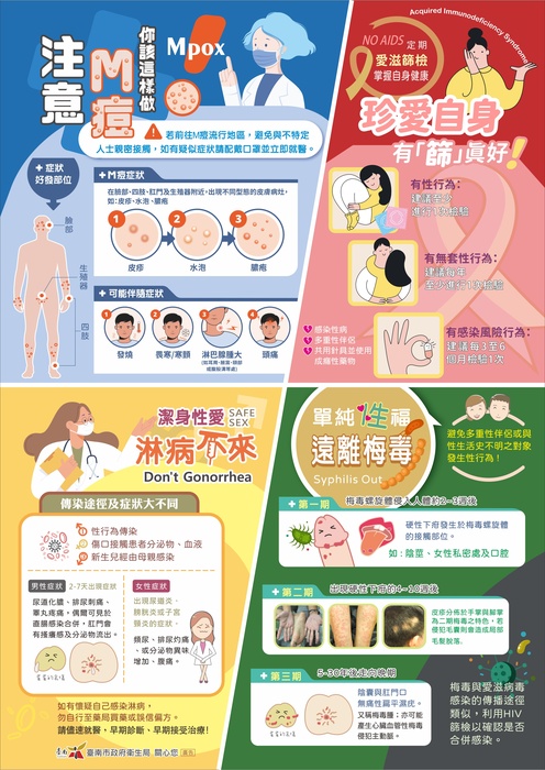 性傳染病防治之道圖片