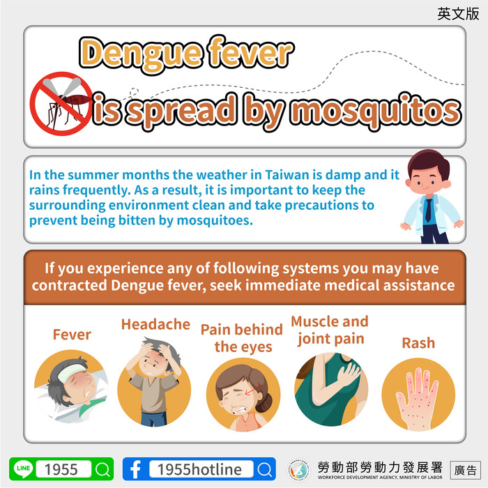 ImgDesc