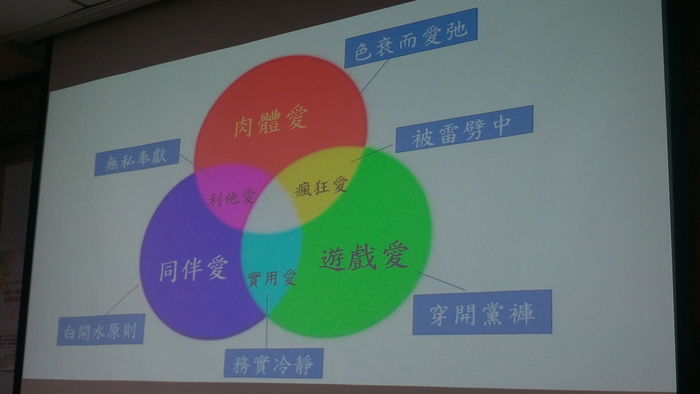 情感教育專題演講【一】談關係的開始(朱謹伶)圖片
