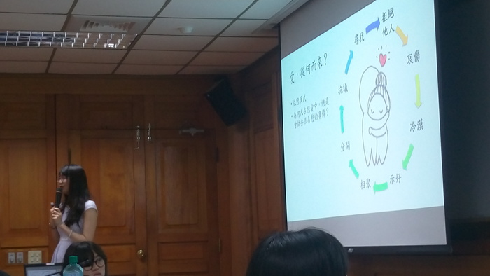 情感教育專題演講【一】談關係的開始(朱謹伶)圖片