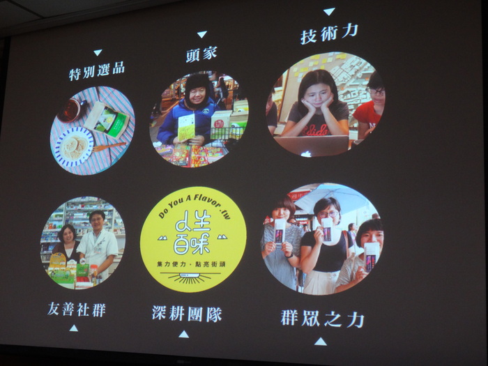 小確幸心中的大格局講座─社會企業圖片