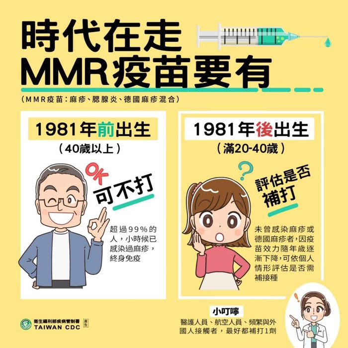 【防疫宣導】麻疹是目前已知最強的人類病毒傳染病之一 ，請出國時做好防護，返國時若有症狀立即就醫並自主健康管理18天Health Education on Measles圖片