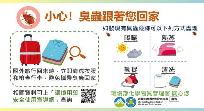 疫情趨緩出國旅遊，小心臭蟲來掃興!圖片