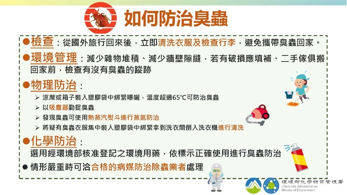 疫情趨緩出國旅遊，小心臭蟲來掃興!圖片