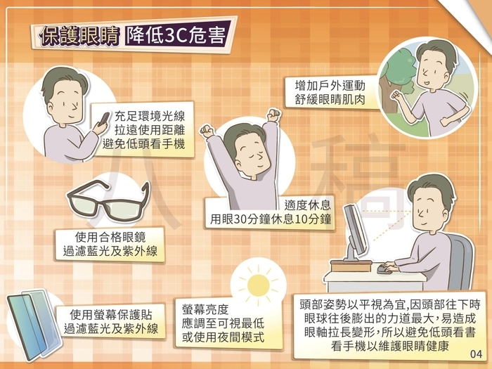 【宣導】限量版「護眼秘笈」~~教你如何在這個充滿眼睛危害的3C時代，保護眼睛圖片