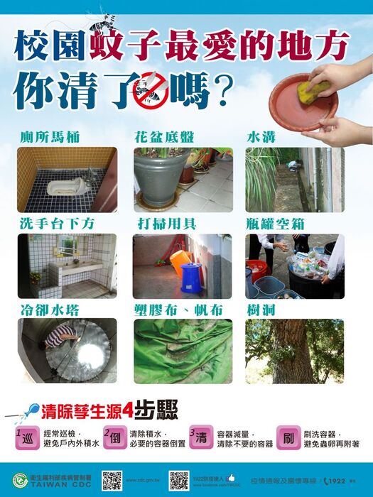 【登革熱宣導】消滅登革熱，大家愛注意！！圖片