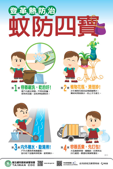 【登革熱宣導】消滅登革熱，大家愛注意！！圖片