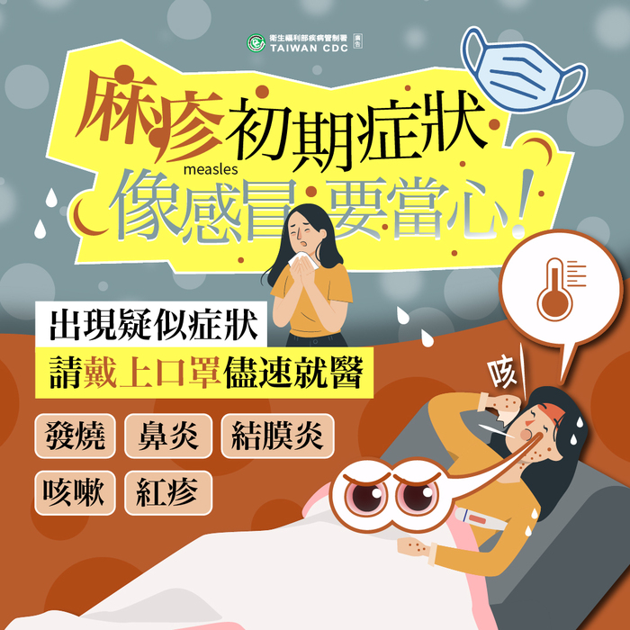 【麻疹防治宣導 Measles Prevention Information】🩺😷圖片