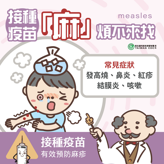 【麻疹防治宣導 Measles Prevention Information】🩺😷圖片