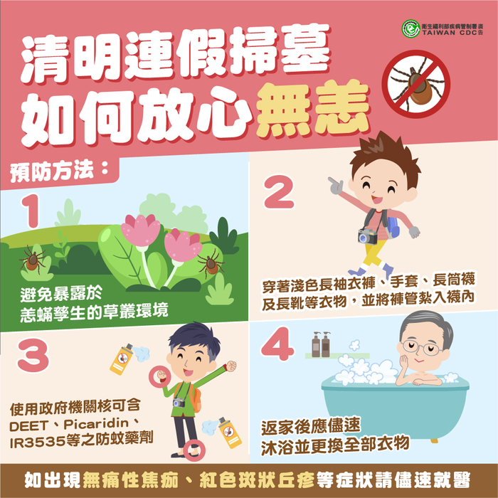 【宣導】清明連假天氣出爐！「2波春雨」接力 ，請大家做好~防蟲又防蚊~ Qingming Festival~Prevent dengue fever and Scrub Typhus圖片