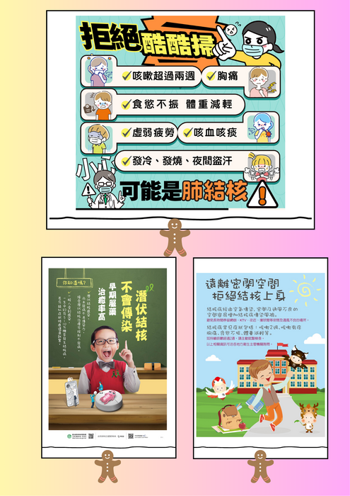 【宣導】轉知教育部來函,行政院核定衛生福利部之「我國加入WH02035消除結核第三期計畫」圖片