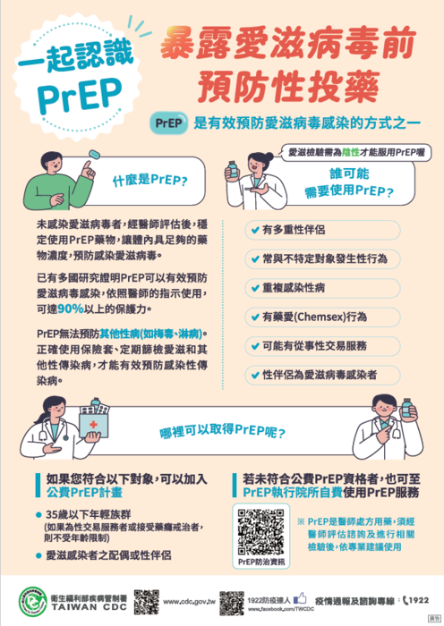  愛滋防治衛教圖片