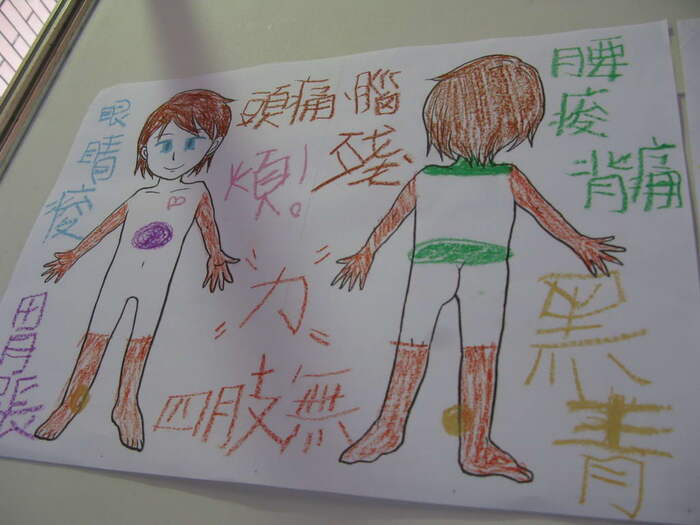 陽光青年情緒體驗靜態展圖片