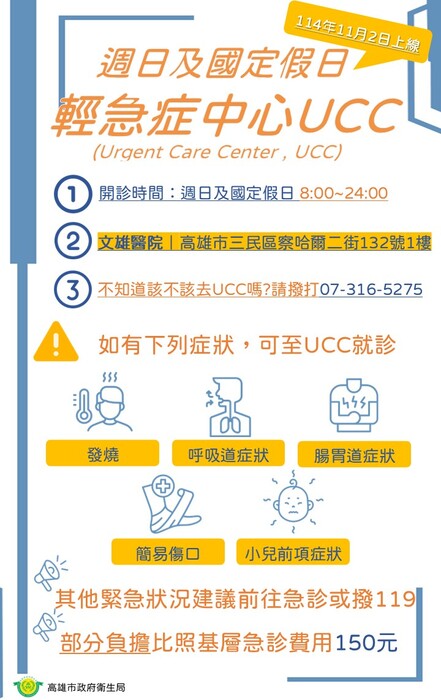 🚑假日看診:高雄市UCC輕急症中心據點：文雄醫院｜高雄市三民區察哈爾二街132號1樓。08:00~24:00圖片