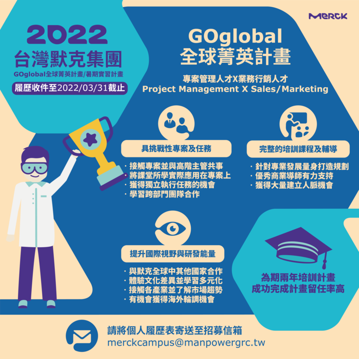 [徵才說明會Recruitment orientation] 2022年企業徵才說明會神秘加場(0407台灣默克集團)，3/23中午12：00起開始報名~圖片