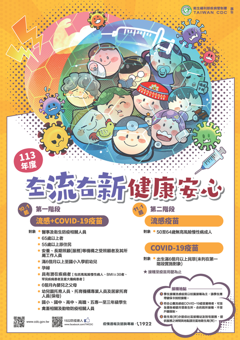 防範秋冬疫情，可同時接種流感疫苗與COVID-19疫苗~圖片