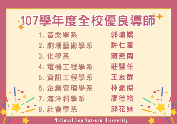 【公告】國立中山大學107學年度優良導師名單圖片