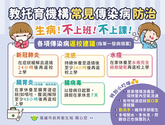 【防疫宣導】登革熱、上呼吸道感染、水痘、病毒性腸胃炎等防疫宣導(函轉高雄市衛生局訊息)圖片