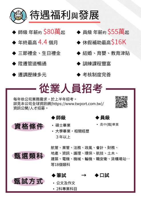 [徵才說明會Recruitment orientation] 臺灣港務公司111年度徵才說明會12/28將於中山大學舉行，歡迎同學報名參加~圖片